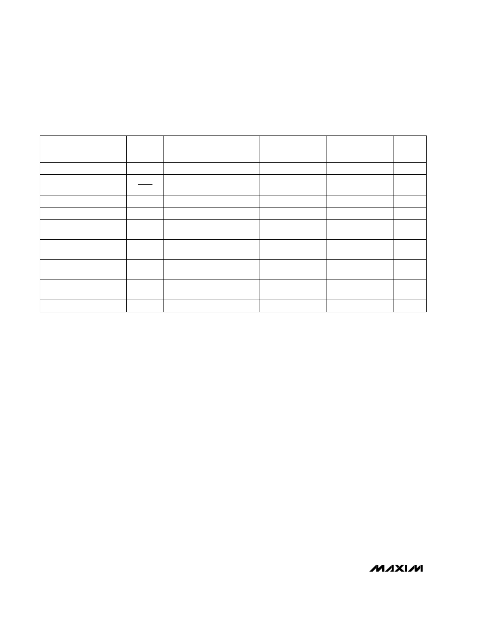 Electrical characteristics: ±15v | Rainbow Electronics MAX479 User Manual | Page 8 / 12
