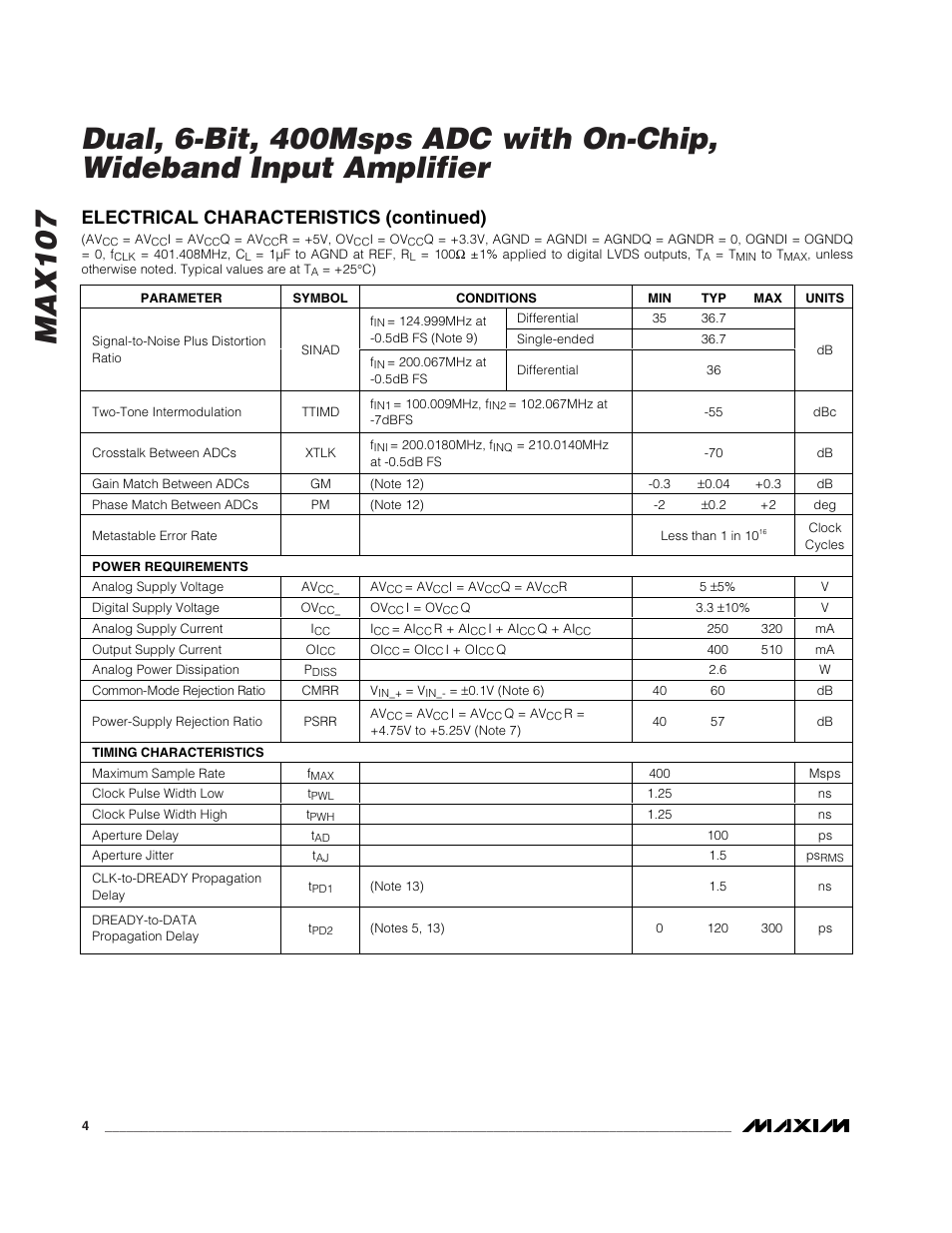 Electrical characteristics (continued) | Rainbow Electronics MAX107 User Manual | Page 4 / 21