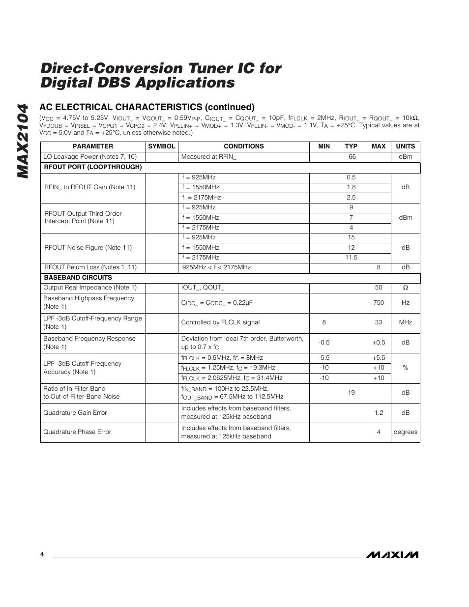 Ac electrical characteristics (continued) | Rainbow Electronics MAX2104 User Manual | Page 4 / 9