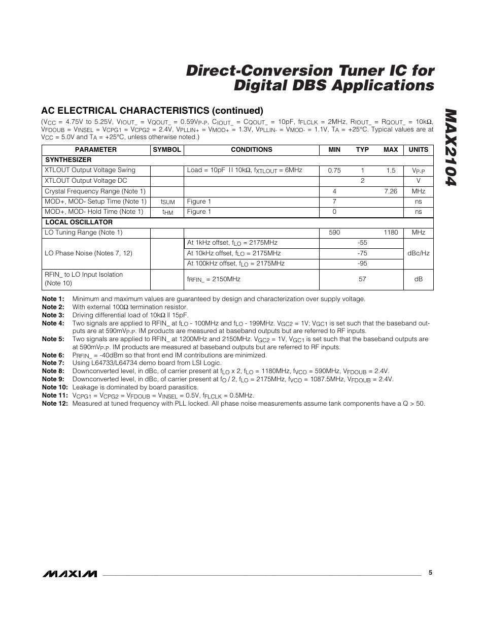 Ac electrical characteristics (continued) | Rainbow Electronics MAX2104 User Manual | Page 5 / 9