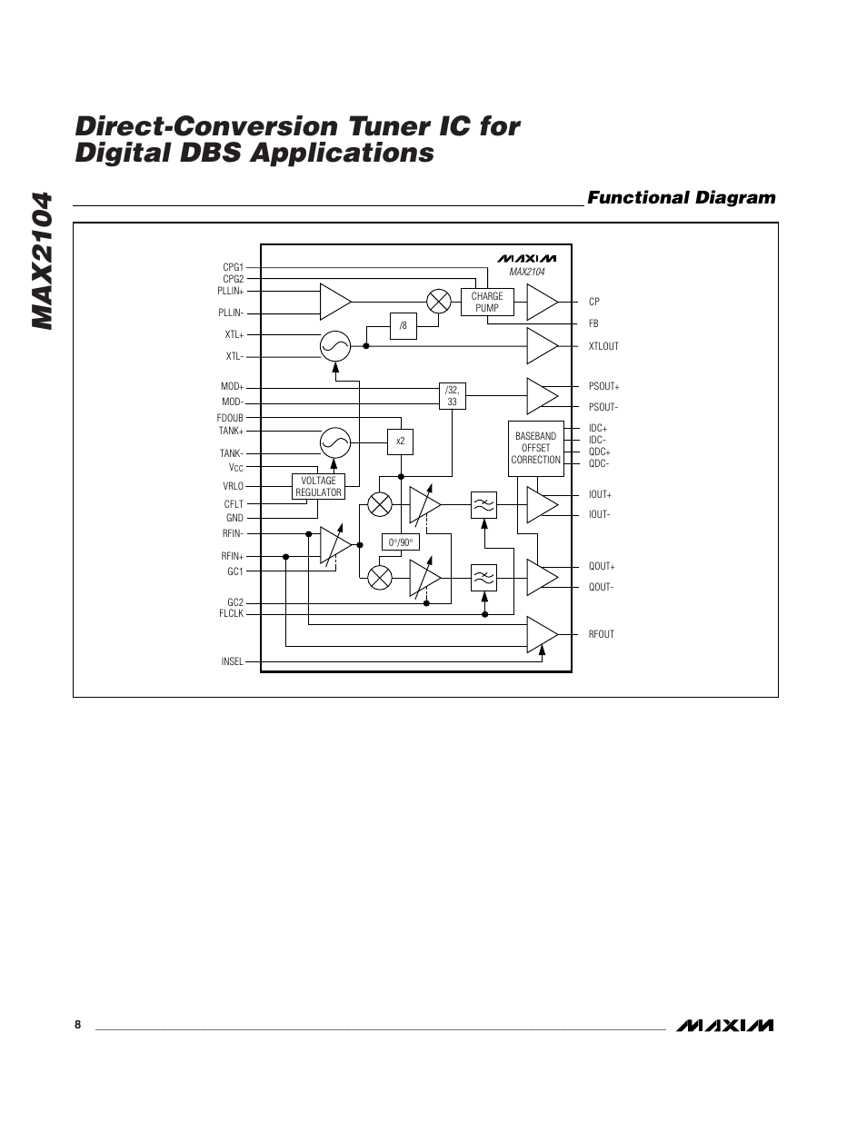 Functional diagram | Rainbow Electronics MAX2104 User Manual | Page 8 / 9