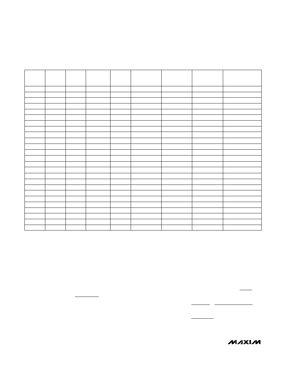 Max1664, Table 2. typical dc-dc 2 operation, Diode selection | Filter capacitor selection | Rainbow Electronics MAX1664 User Manual | Page 12 / 16