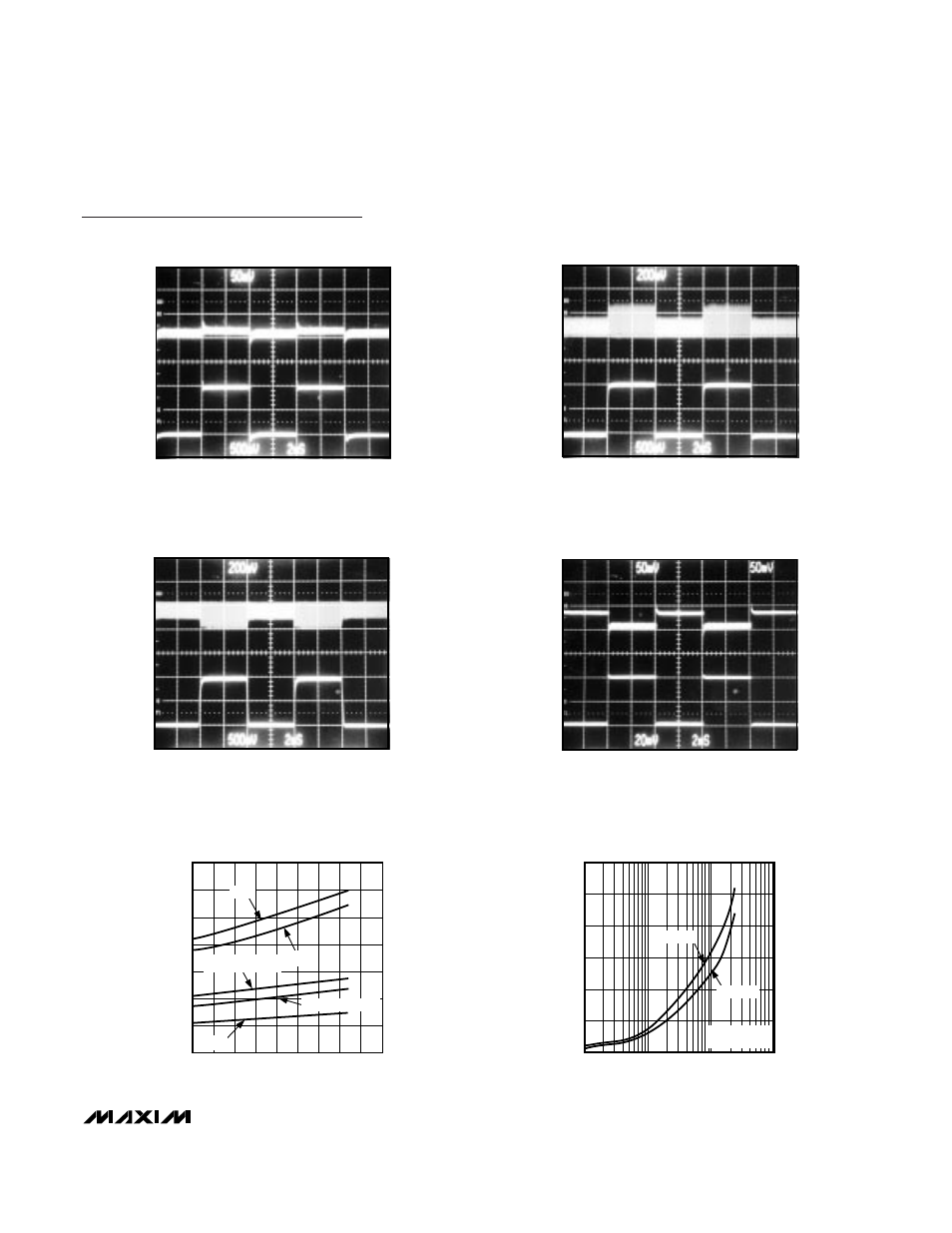 Typical operating characteristics (continued) | Rainbow Electronics MAX1664 User Manual | Page 5 / 16