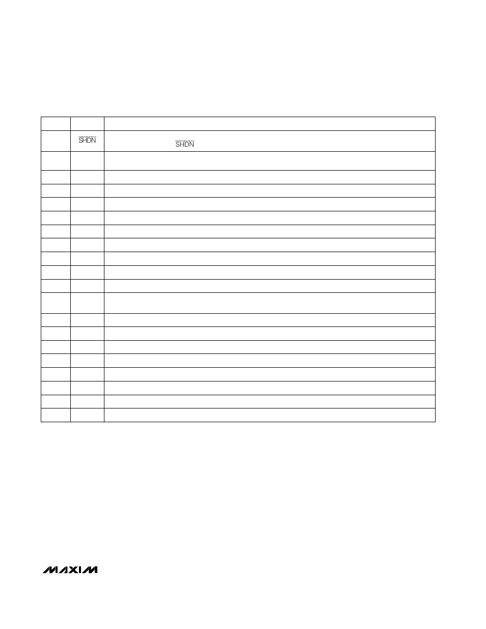 Pin description | Rainbow Electronics MAX1664 User Manual | Page 7 / 16