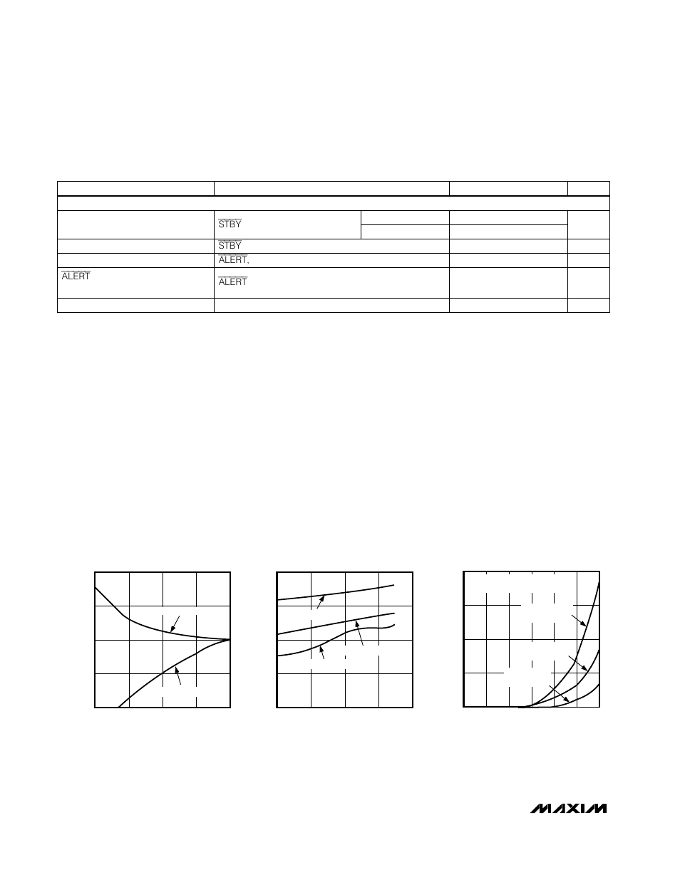 Typical operating characteristics, Electrical characteristics (continued) | Rainbow Electronics MAX1617A User Manual | Page 4 / 18