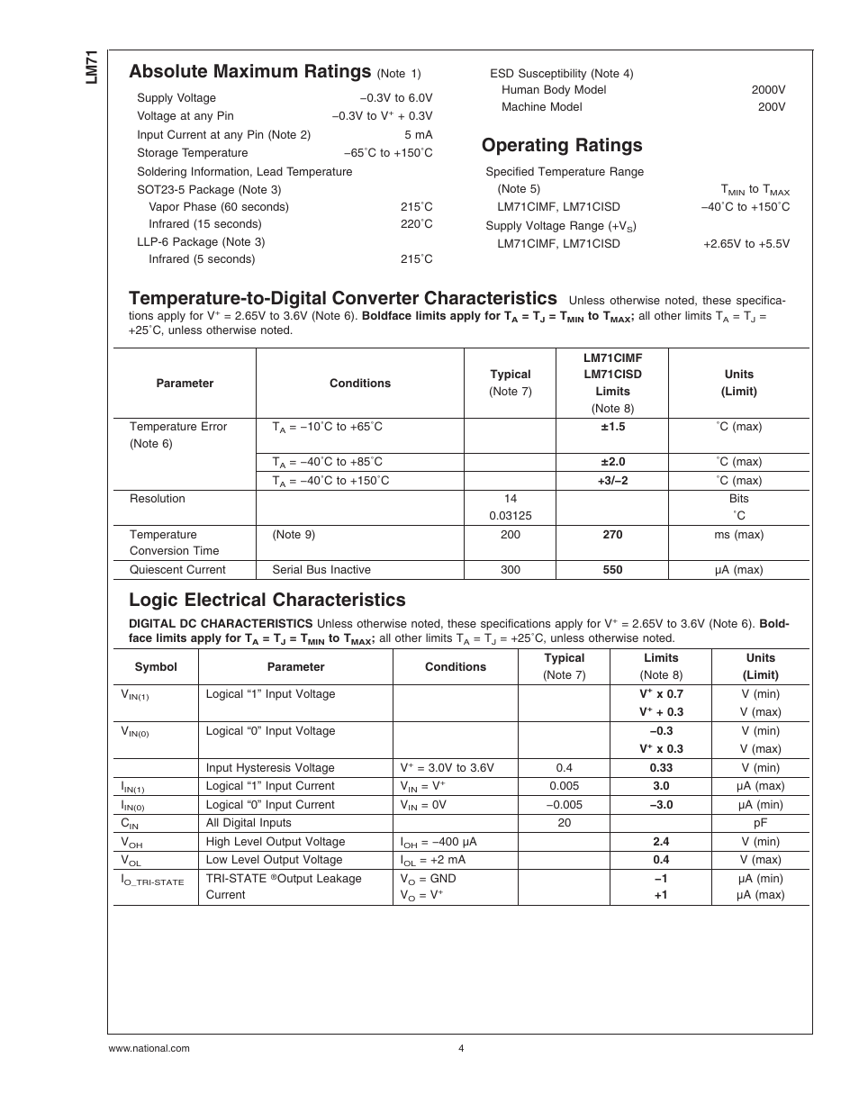 Absolute maximum ratings, Operating ratings, Temperature-to-digital converter characteristics | Logic electrical characteristics, Lm71 | Rainbow Electronics LM71 User Manual | Page 4 / 13