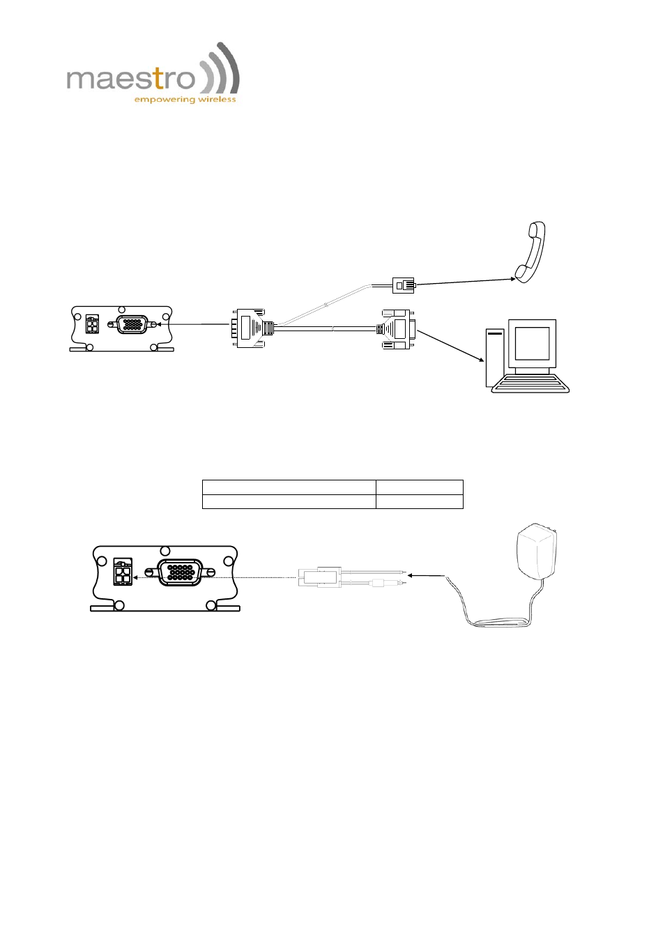 Connect the modem to external device, Connect the dc power supply | Rainbow Electronics FARGO MAESTRO 100 (with TCP_IP) User Manual | Page 10 / 16