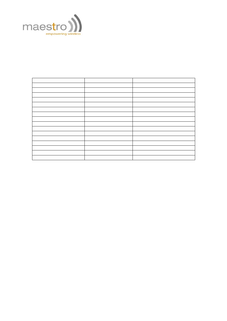 Chapter 5: appendix, Factory settings, Input/output port | Rs232 auto-online mode (power saving) | Rainbow Electronics FARGO MAESTRO 100 (with TCP_IP) User Manual | Page 15 / 16