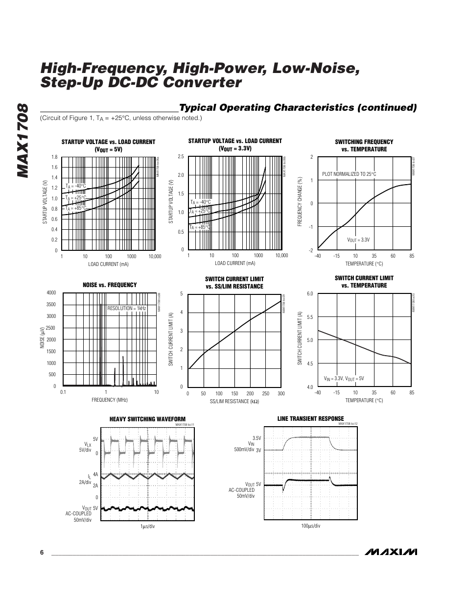 Typical operating characteristics (continued) | Rainbow Electronics MAX1708 User Manual | Page 6 / 13