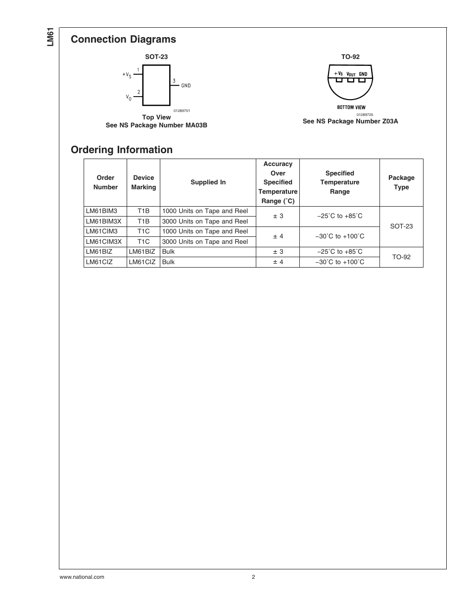Connection diagrams, Ordering information | Rainbow Electronics LM61 User Manual | Page 2 / 10