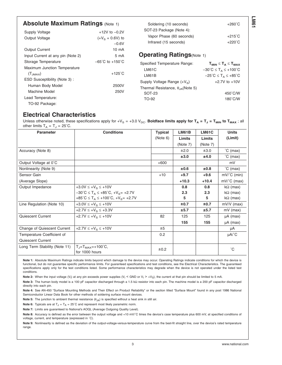 Absolute maximum ratings, Operating ratings, Electrical characteristics | Lm61 | Rainbow Electronics LM61 User Manual | Page 3 / 10