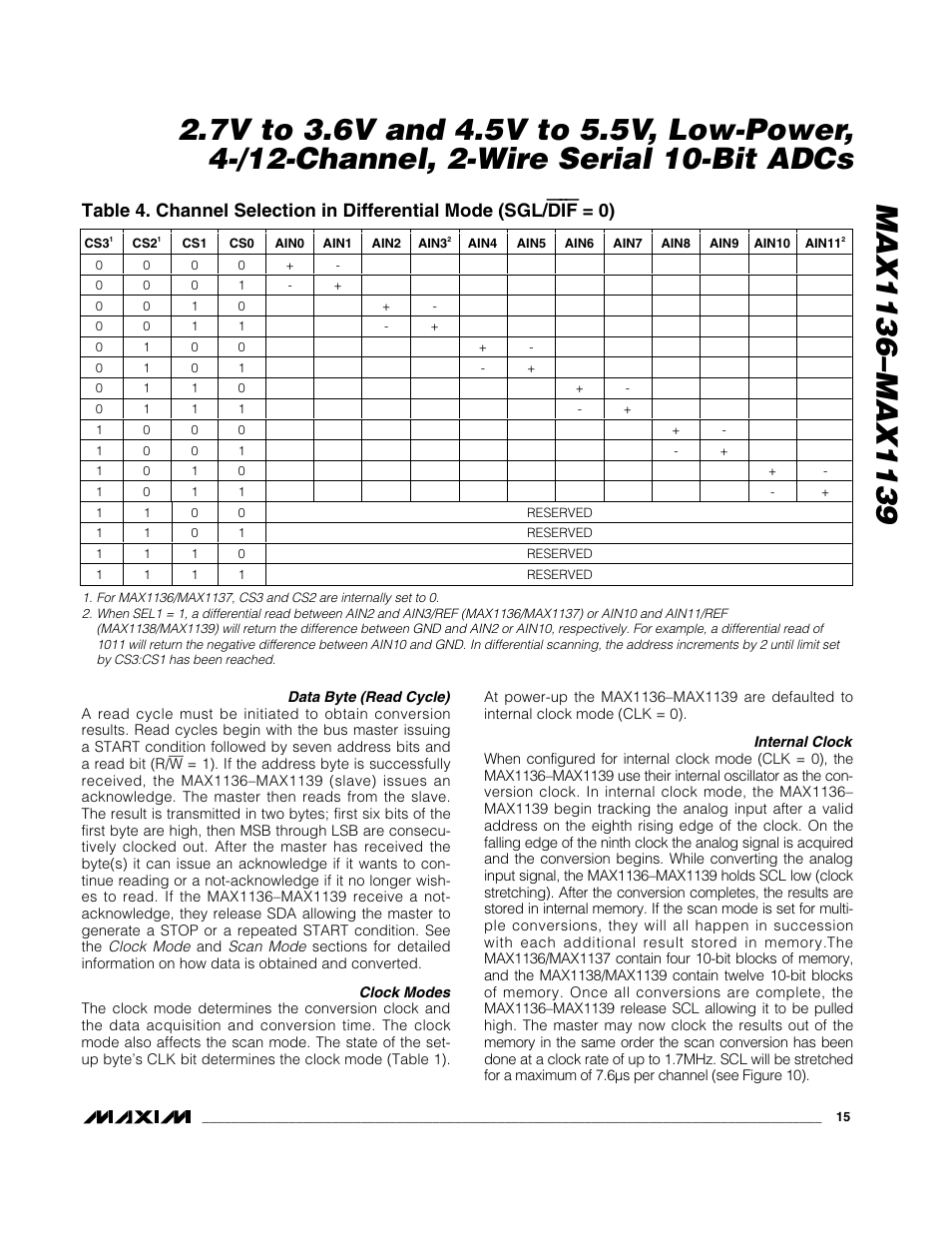 Rainbow Electronics MAX1139 User Manual | Page 15 / 22