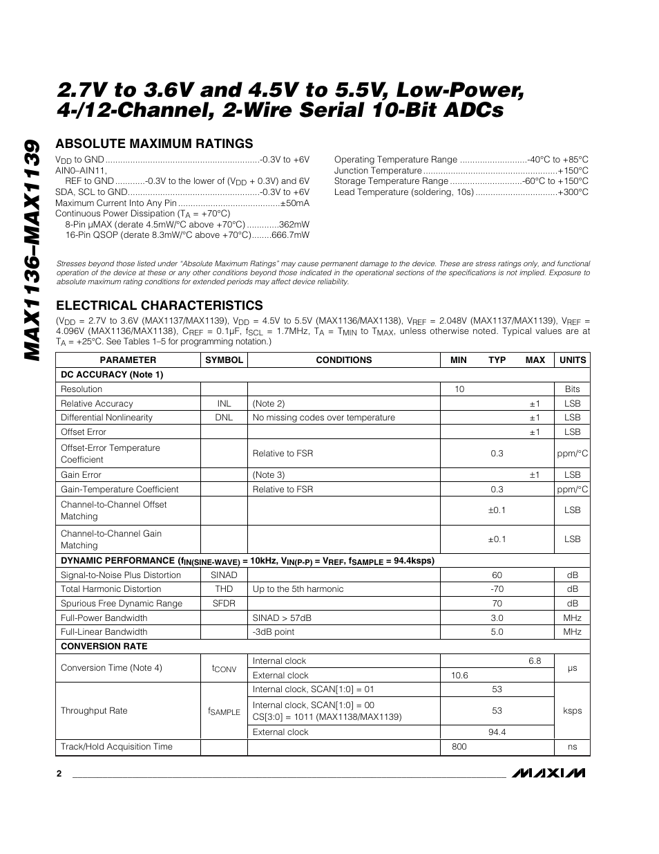 Rainbow Electronics MAX1139 User Manual | Page 2 / 22