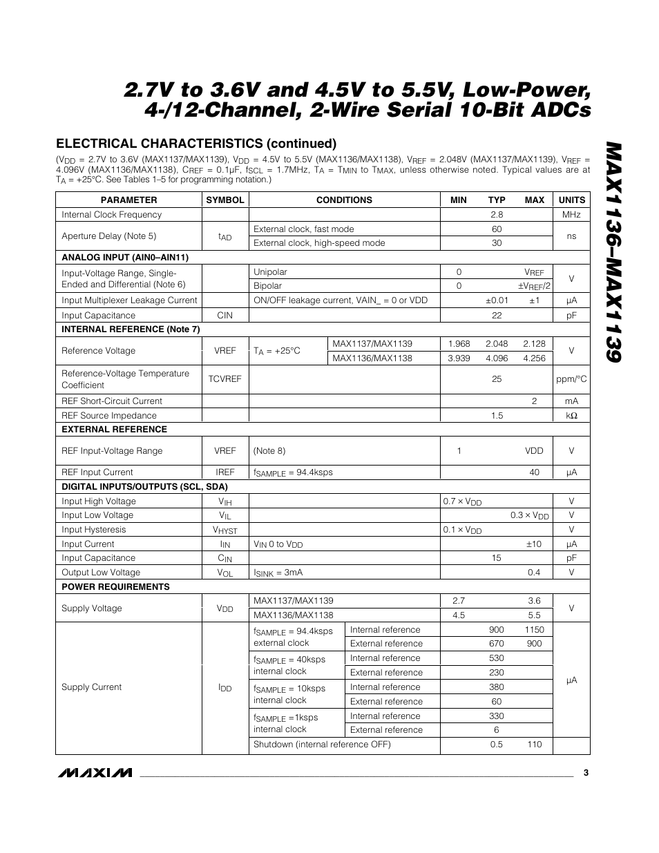 Electrical characteristics (continued) | Rainbow Electronics MAX1139 User Manual | Page 3 / 22