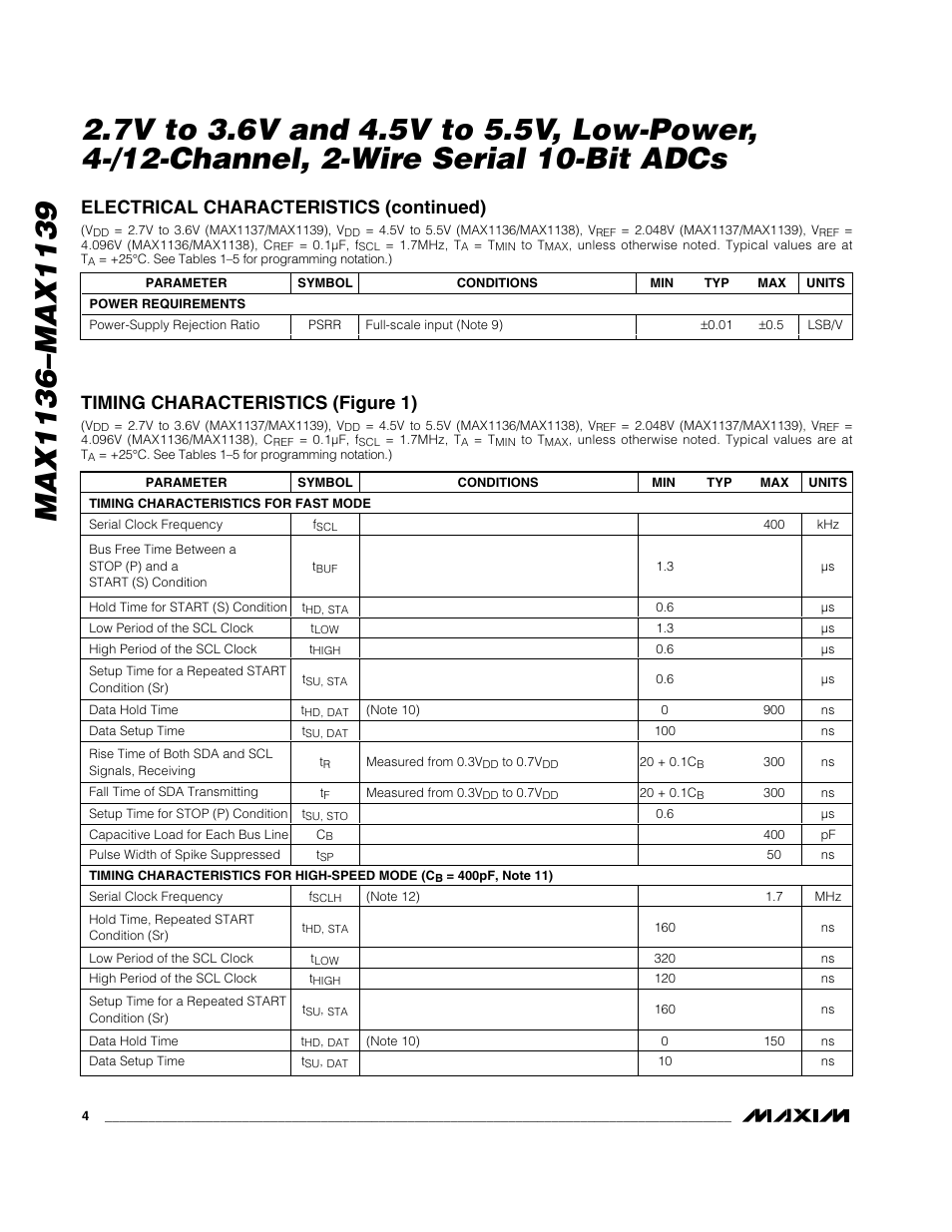 Electrical characteristics (continued), Timing characteristics (figure 1) | Rainbow Electronics MAX1139 User Manual | Page 4 / 22