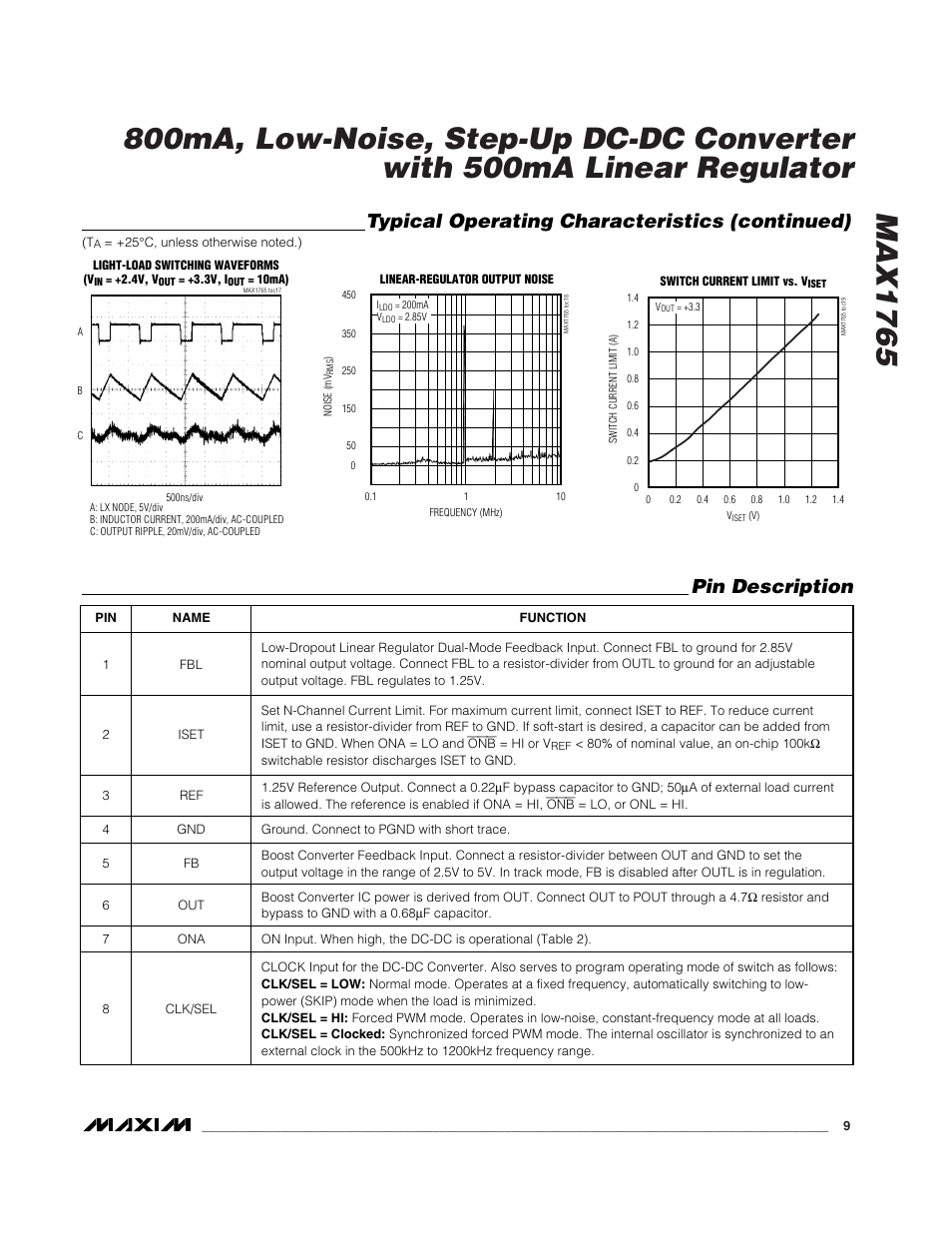 Pin description, Typical operating characteristics (continued) | Rainbow Electronics MAX1765 User Manual | Page 9 / 19