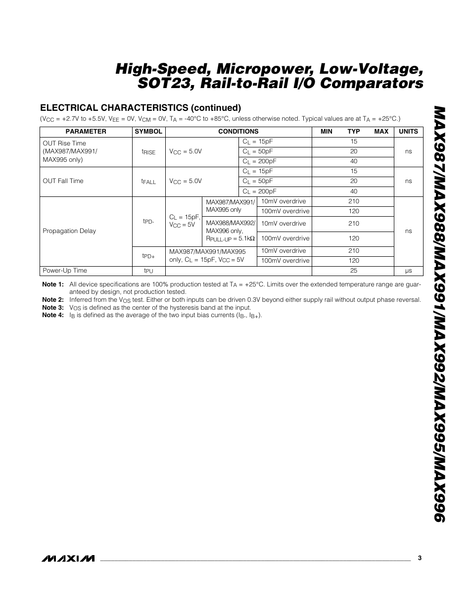 Electrical characteristics (continued) | Rainbow Electronics MAX996 User Manual | Page 3 / 12