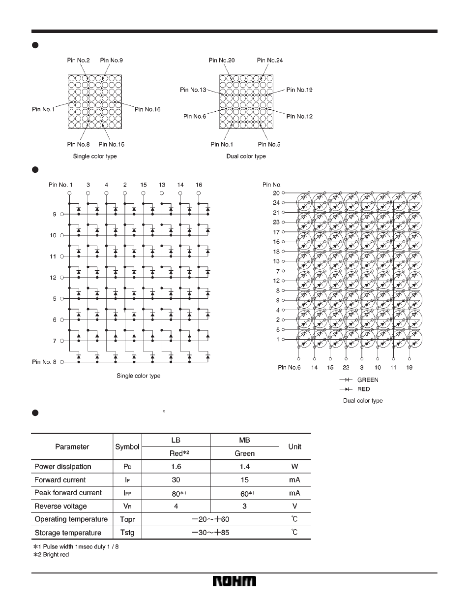 Led displays lm-2064 series | Rainbow Electronics LM-2064 Series User Manual | Page 2 / 3