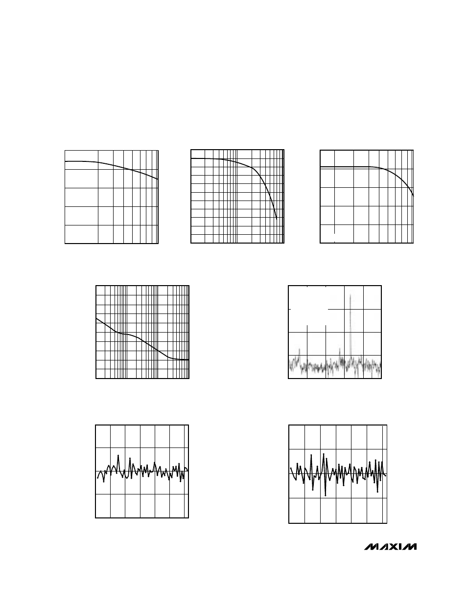 Typical operating characteristics | Rainbow Electronics MAX1002 User Manual | Page 4 / 12