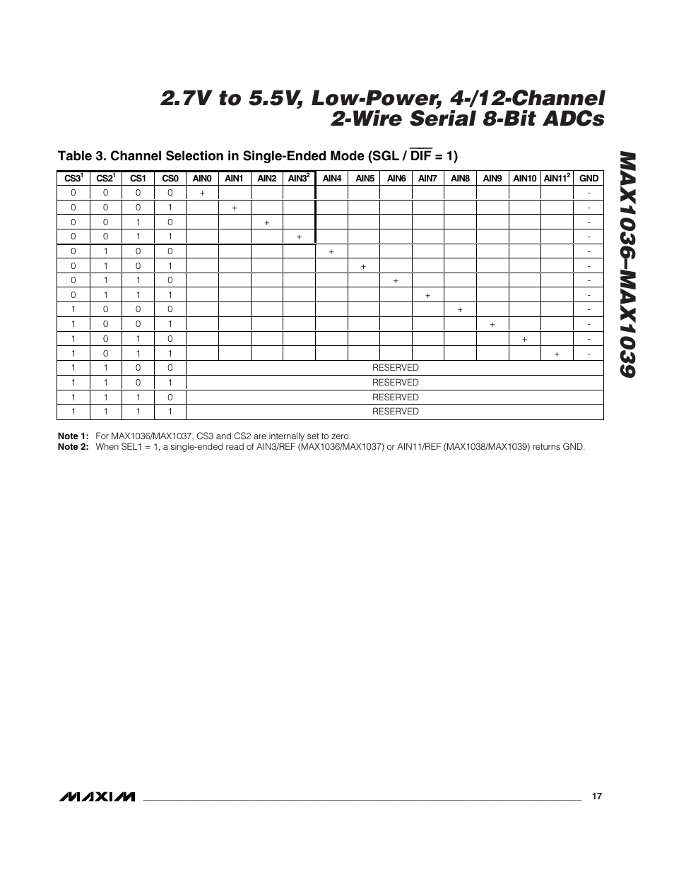 Rainbow Electronics MAX1039 User Manual | Page 17 / 22