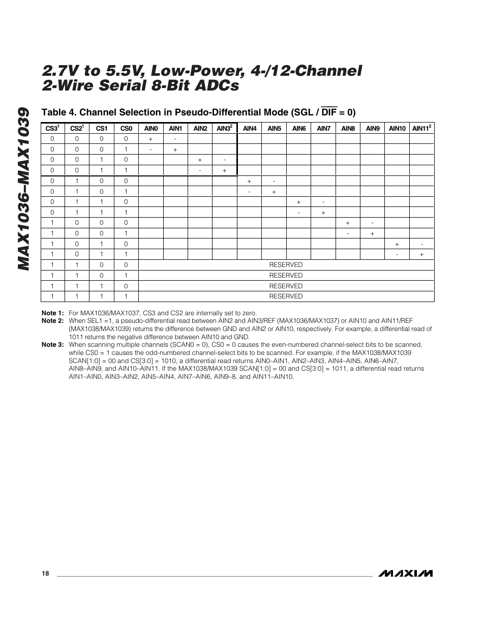 Rainbow Electronics MAX1039 User Manual | Page 18 / 22