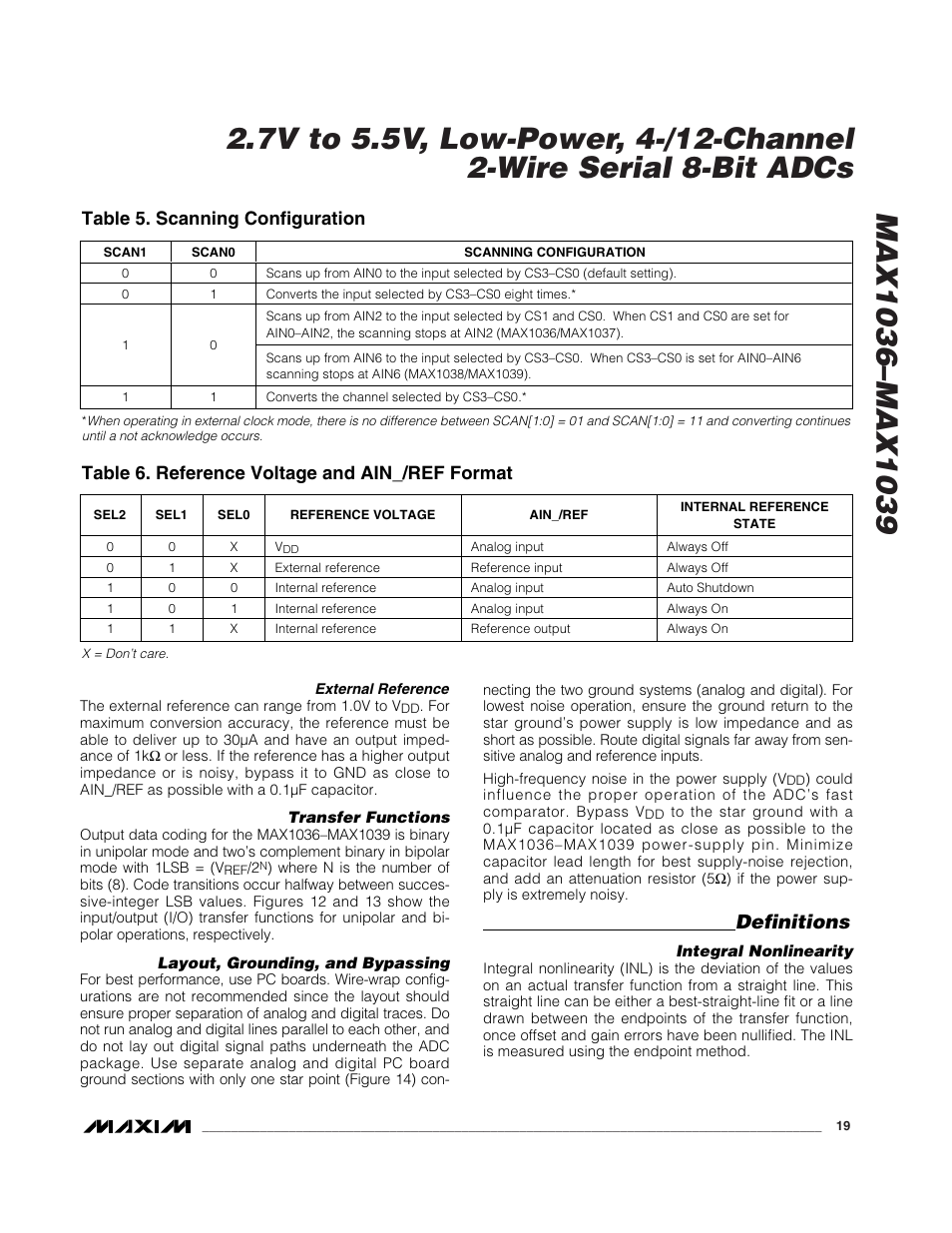 Definitions, Table 5. scanning configuration, Table 6. reference voltage and ain_/ref format | Rainbow Electronics MAX1039 User Manual | Page 19 / 22