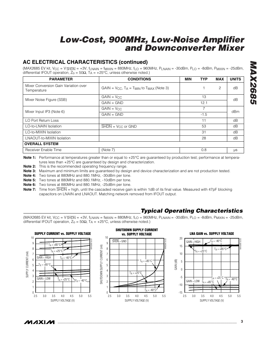 Typical operating characteristics, Ac electrical characteristics (continued) | Rainbow Electronics MAX2685 User Manual | Page 3 / 10
