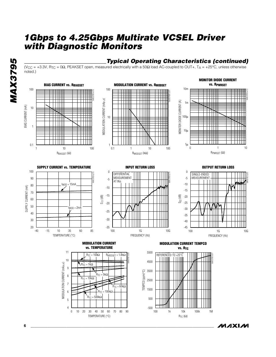 Typical operating characteristics (continued) | Rainbow Electronics MAX3795 User Manual | Page 6 / 15