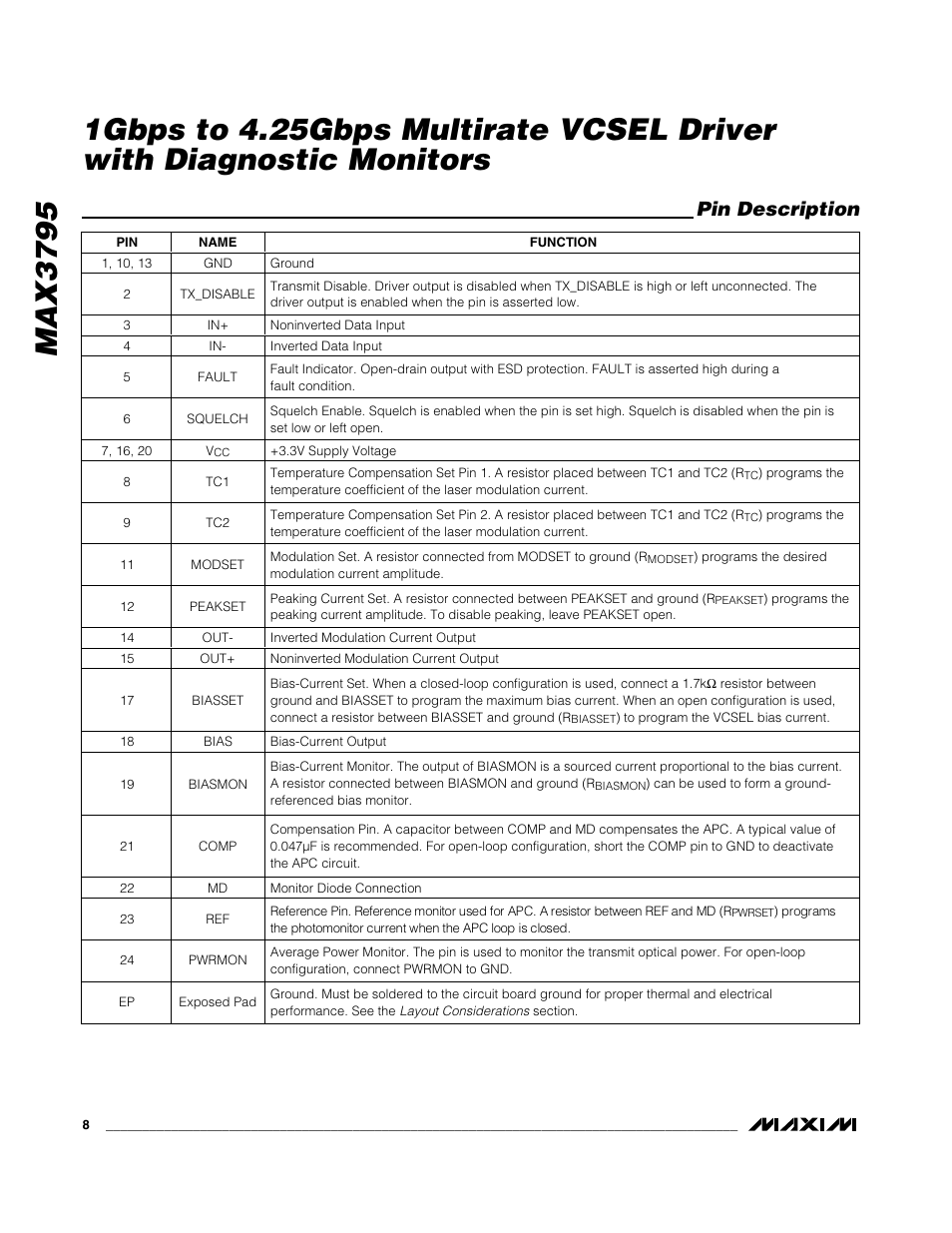 Pin description | Rainbow Electronics MAX3795 User Manual | Page 8 / 15