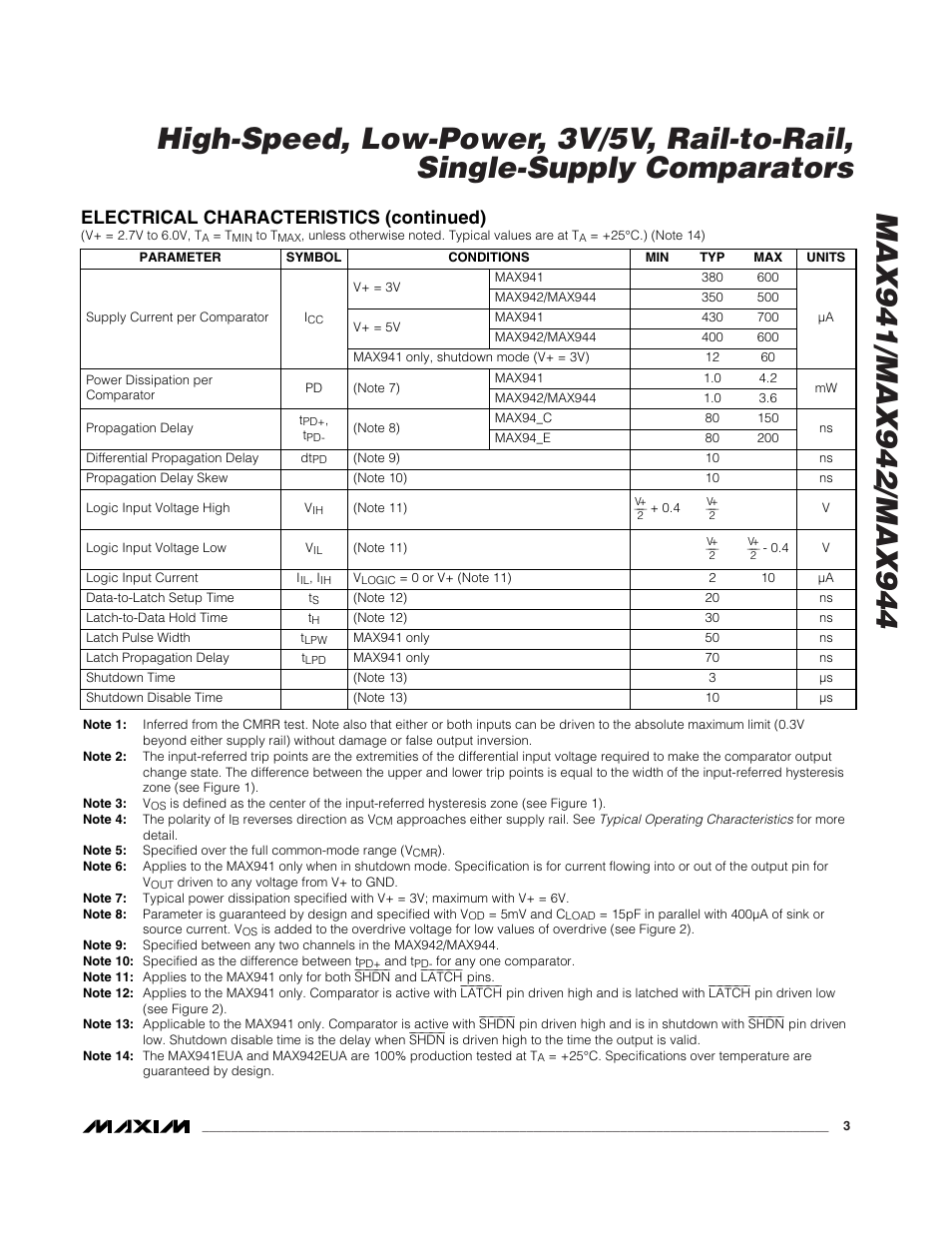 Electrical characteristics (continued) | Rainbow Electronics MAX944 User Manual | Page 3 / 11