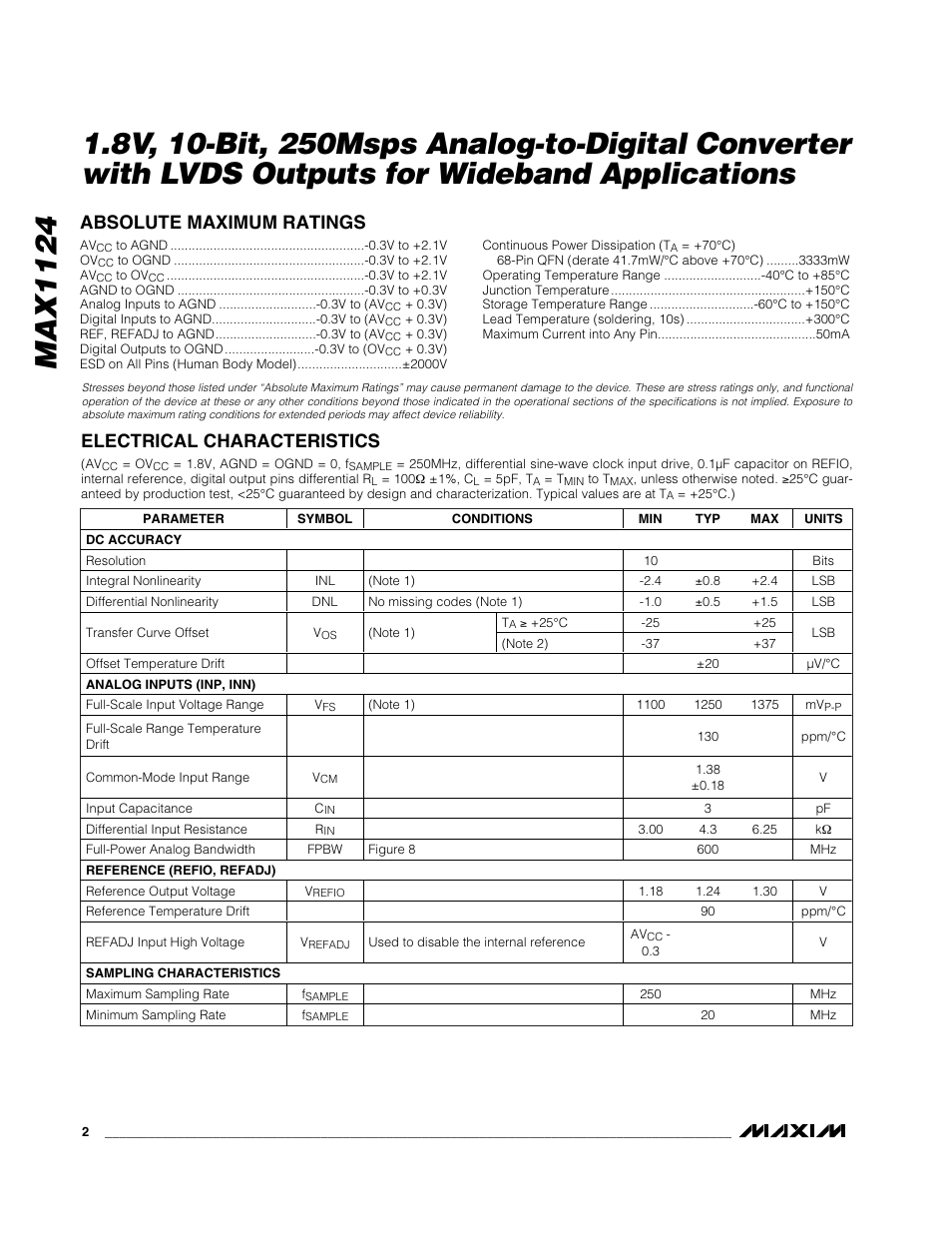 Absolute maximum ratings, Electrical characteristics | Rainbow Electronics MAX1124 User Manual | Page 2 / 17