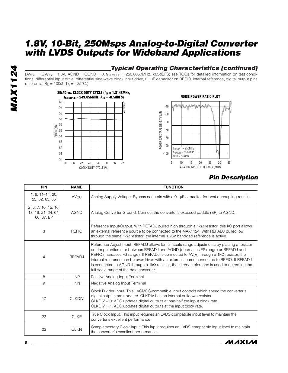 Pin description, Typical operating characteristics (continued) | Rainbow Electronics MAX1124 User Manual | Page 8 / 17