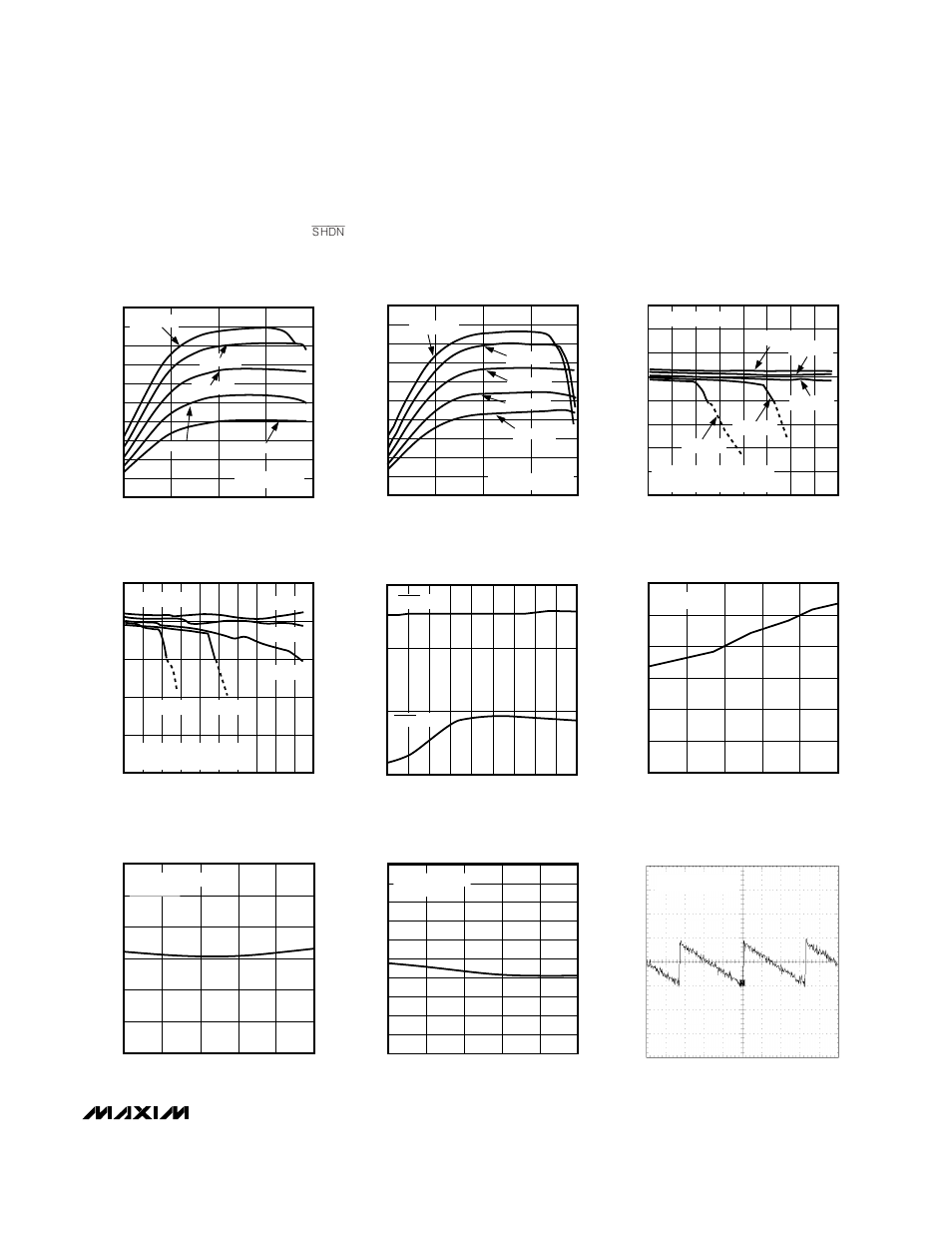 Typical operating characteristics | Rainbow Electronics MAX679 User Manual | Page 3 / 6