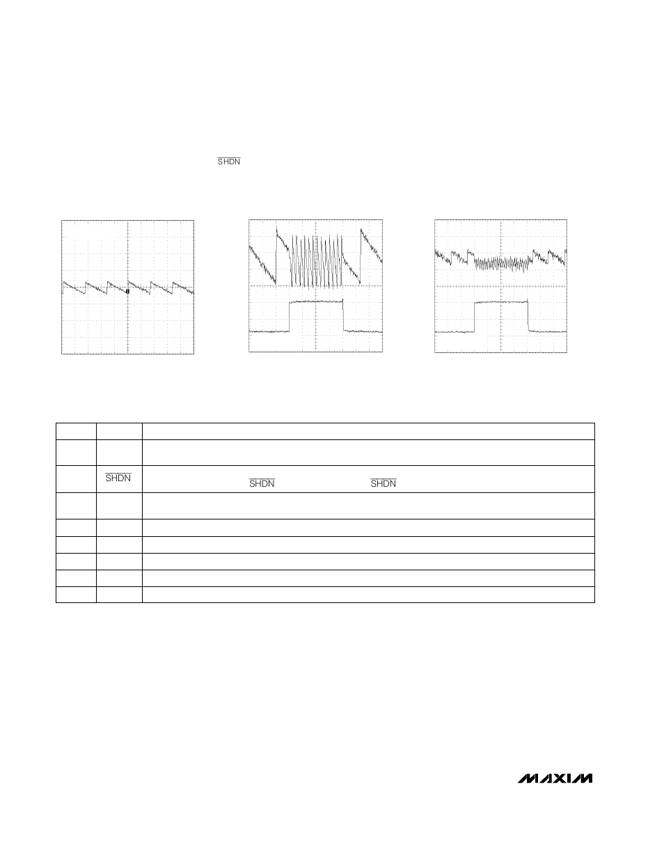 Typical operating characteristics (continued), Pin description, Detailed description | Start-up sequence | Rainbow Electronics MAX679 User Manual | Page 4 / 6
