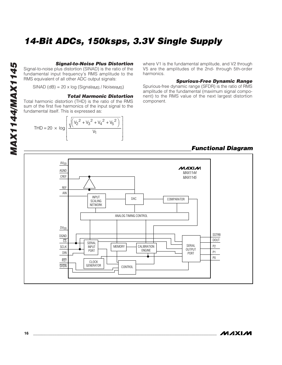 Functional diagram | Rainbow Electronics MAX1145 User Manual | Page 16 / 18