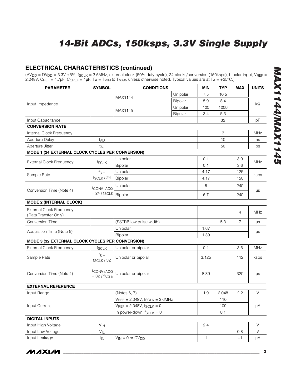 Electrical characteristics (continued) | Rainbow Electronics MAX1145 User Manual | Page 3 / 18