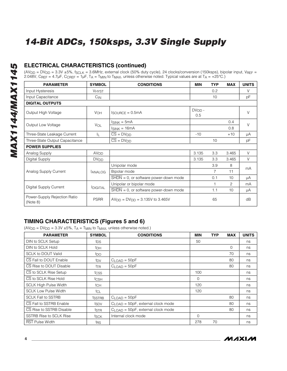 Electrical characteristics (continued), Timing characteristics (figures 5 and 6) | Rainbow Electronics MAX1145 User Manual | Page 4 / 18