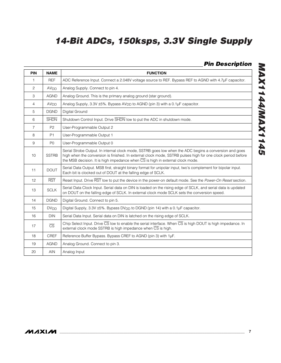 Pin description | Rainbow Electronics MAX1145 User Manual | Page 7 / 18