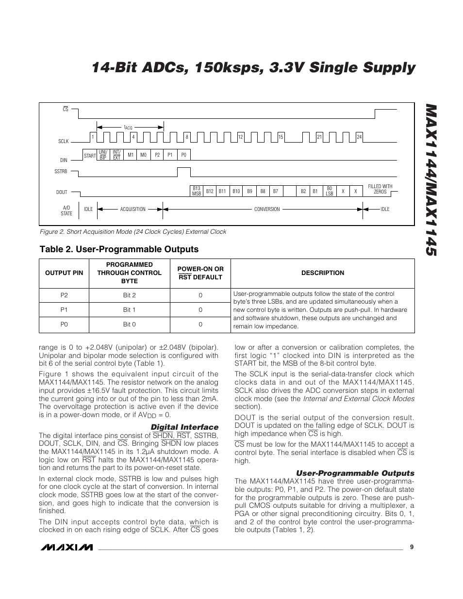 Table 2. user-programmable outputs | Rainbow Electronics MAX1145 User Manual | Page 9 / 18