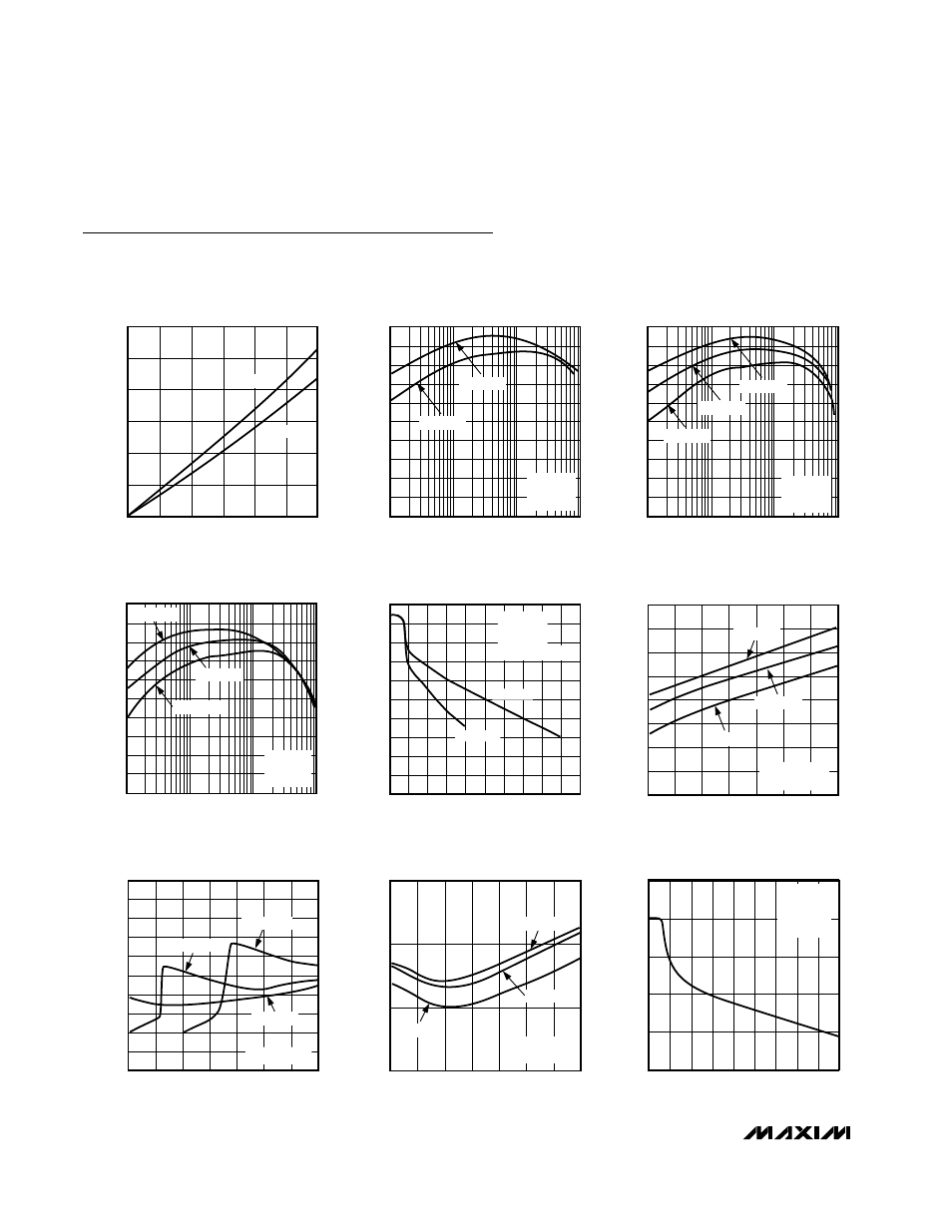 Typical operating characteristics | Rainbow Electronics MAX1692 User Manual | Page 4 / 12