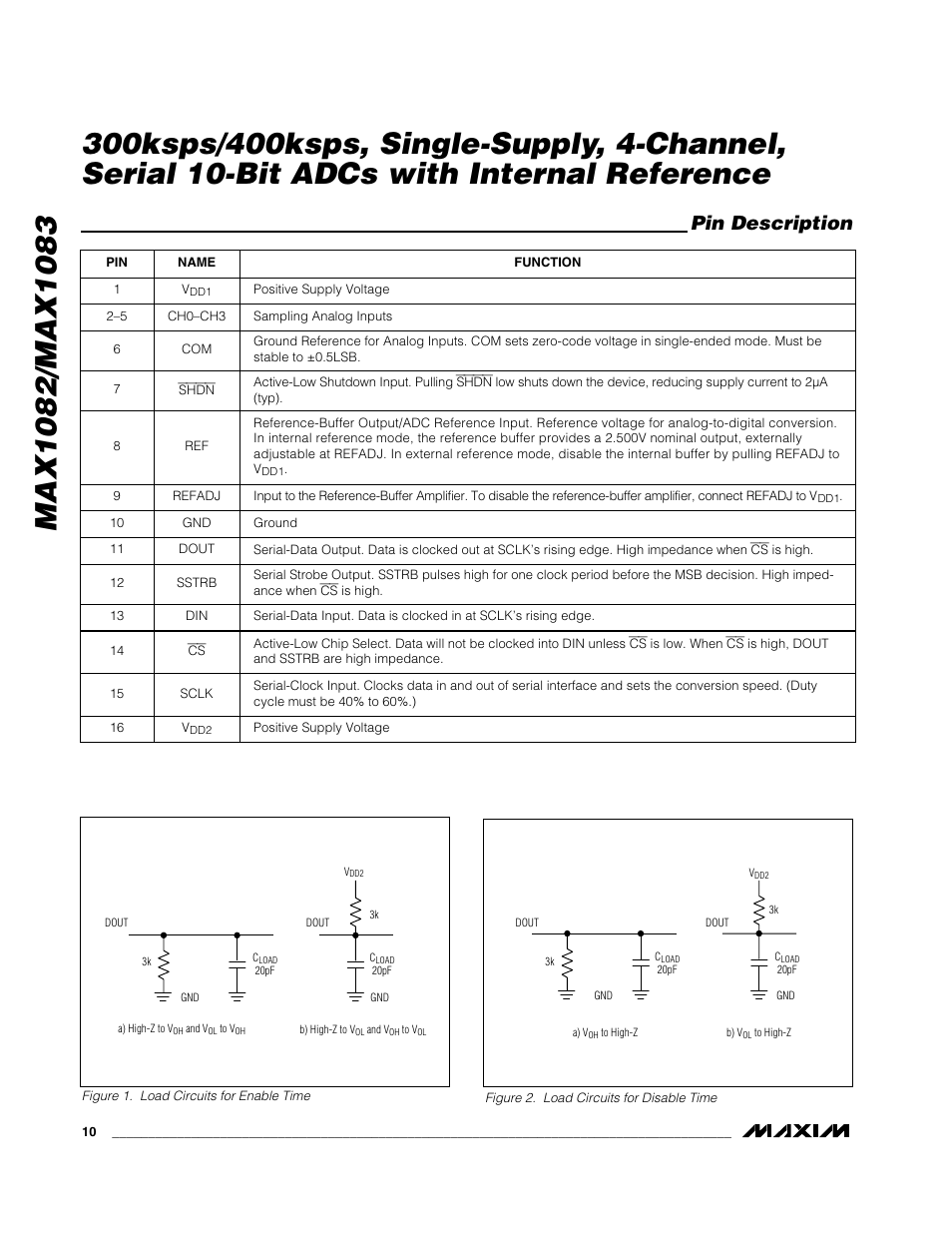 Pin description | Rainbow Electronics MAX1083 User Manual | Page 10 / 24