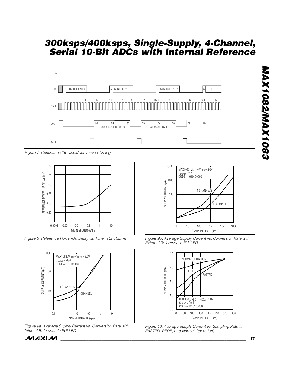 Rainbow Electronics MAX1083 User Manual | Page 17 / 24