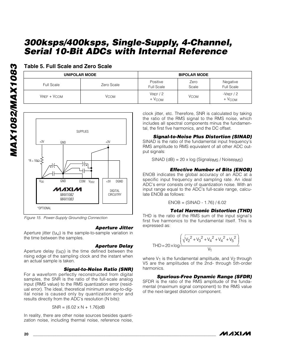 Table 5. full scale and zero scale | Rainbow Electronics MAX1083 User Manual | Page 20 / 24