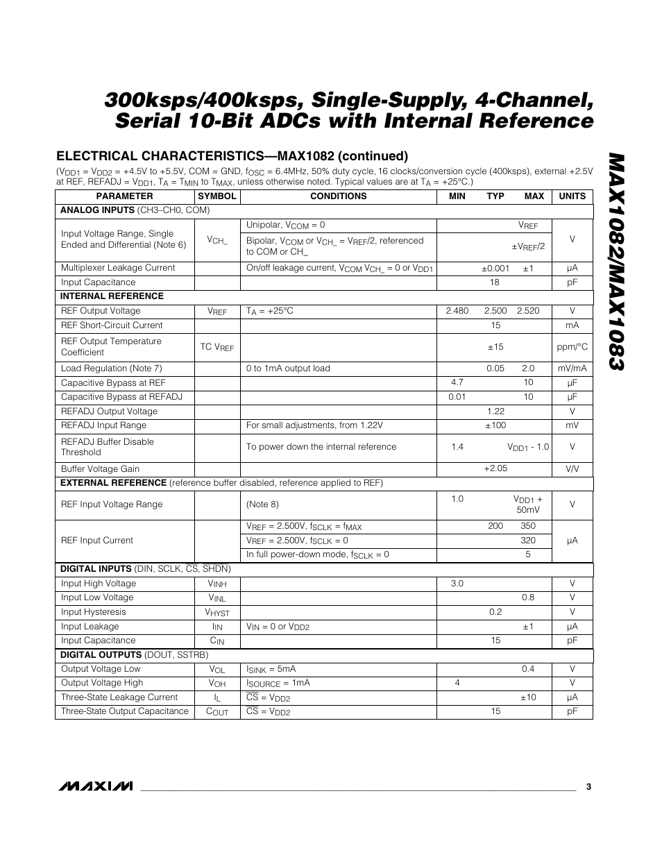 Electrical characteristics—max1082 (continued) | Rainbow Electronics MAX1083 User Manual | Page 3 / 24