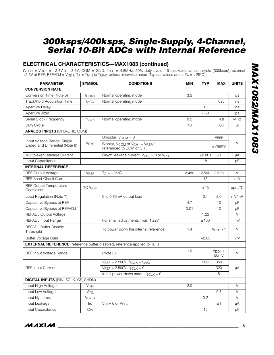 Electrical characteristics—max1083 (continued) | Rainbow Electronics MAX1083 User Manual | Page 5 / 24