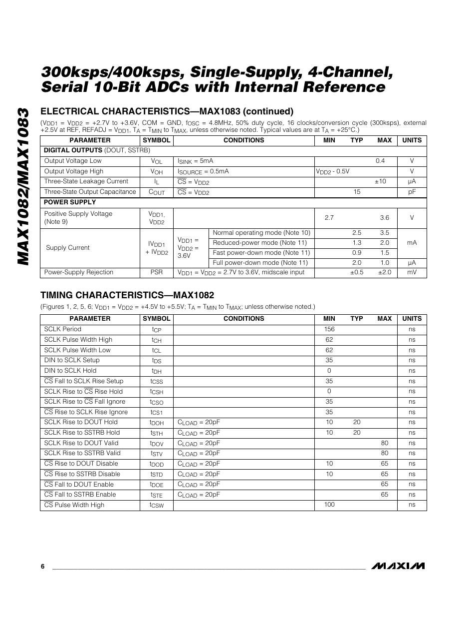 Electrical characteristics—max1083 (continued), Timing characteristics—max1082 | Rainbow Electronics MAX1083 User Manual | Page 6 / 24
