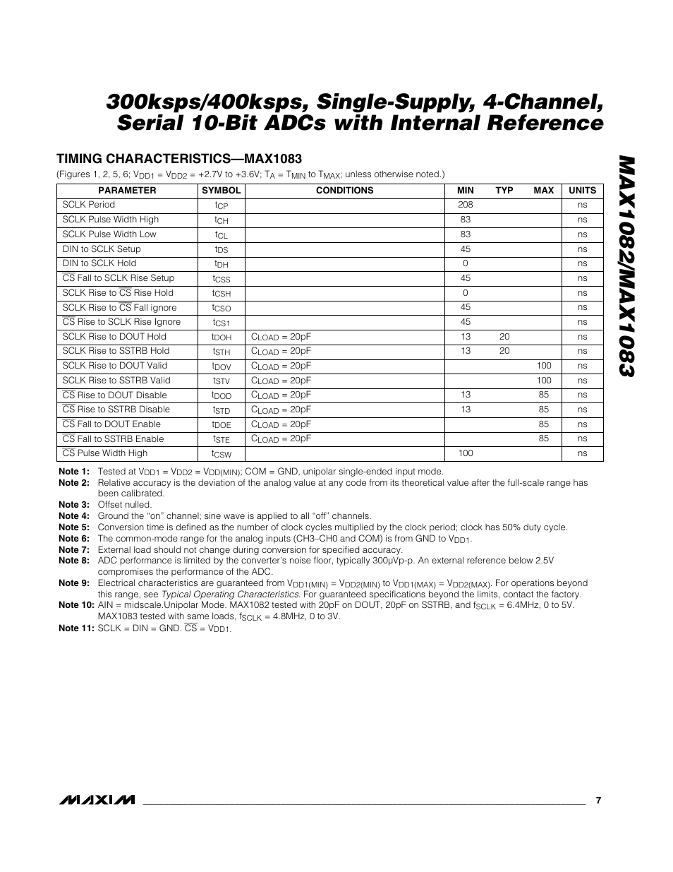 Timing characteristics—max1083 | Rainbow Electronics MAX1083 User Manual | Page 7 / 24