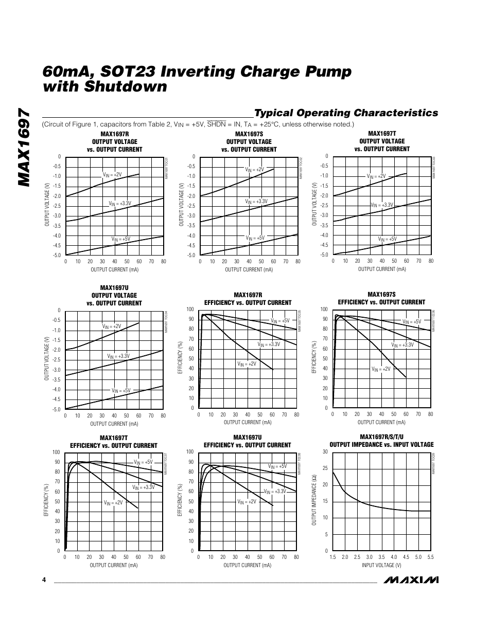 Max1697, 60ma, sot23 inverting charge pump with shutdown, Typical operating characteristics | Rainbow Electronics MAX1697 User Manual | Page 4 / 11