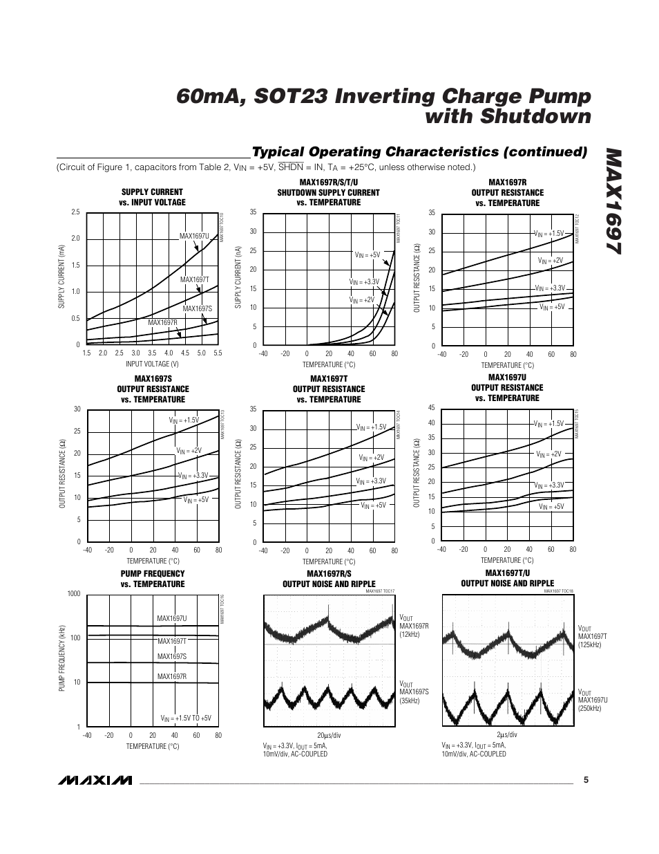 Typical operating characteristics (continued) | Rainbow Electronics MAX1697 User Manual | Page 5 / 11