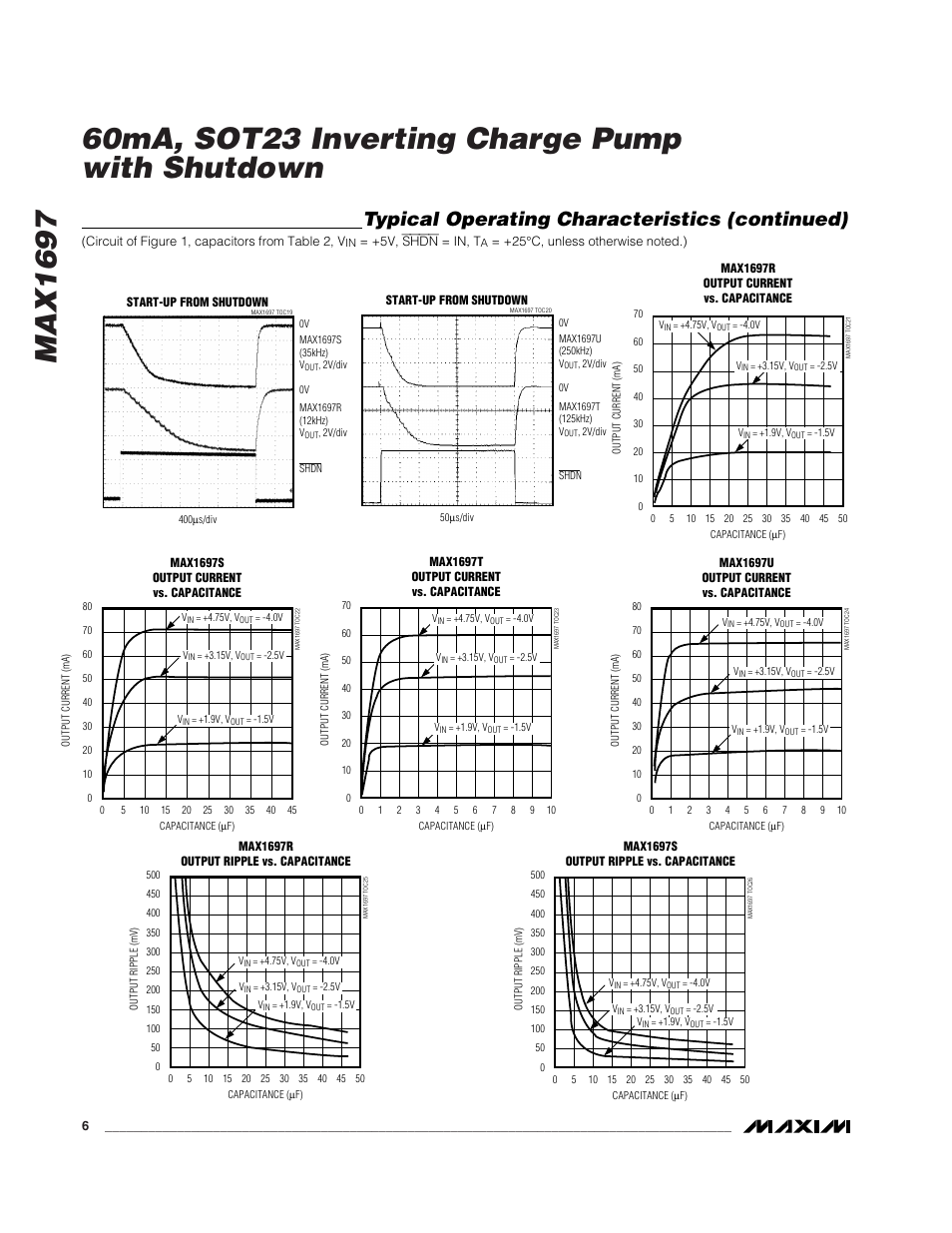Typical operating characteristics (continued) | Rainbow Electronics MAX1697 User Manual | Page 6 / 11